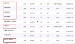 国产在线2018,回顾中国网络影视产业的蓬勃发展